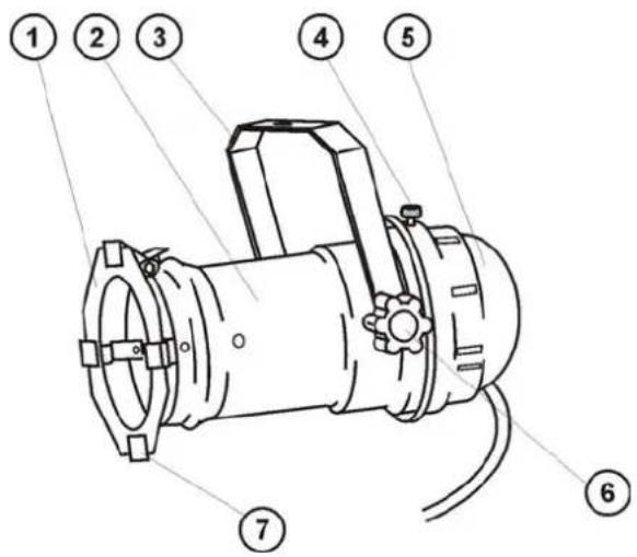 Eurolite PAR16 - DESCRIPCIÓN DE LAS PARTES - 1
