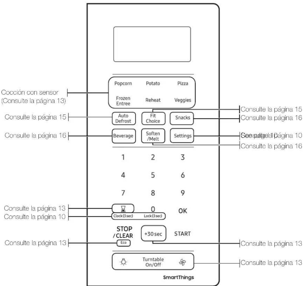SAMSUNG ME19A7041WS - INSTALACIÓN DE SU HORNO DE MICROONDAS - 5