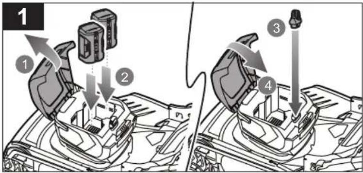 Diagram showing four steps of car interior installation with labeled components and directional arrows indicating movement.