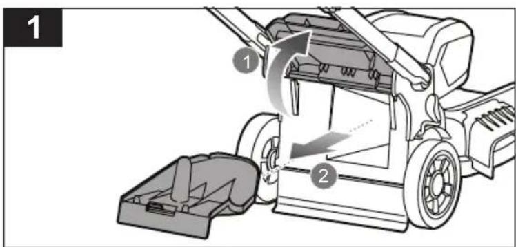 Diagram of a lawn mower with labeled parts and directional arrows indicating motion or movement