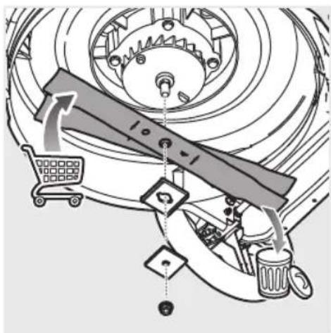 Diagram illustrating a mechanical assembly with labeled components and directional arrows, including a shopping cart and gear mechanism.