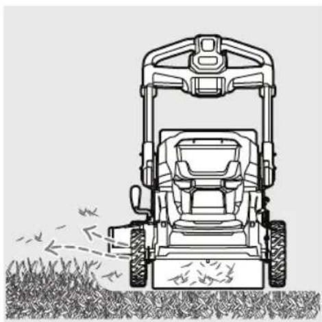 RYOBI Max Power RY36LMXSP53A - OBOZNÁMTE SA S VAŠÍM PRODUKTOM - 41