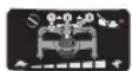 RYOBI Max Power RY36LMXSP53A - SYMBOLY NA PRODUKTE - 5