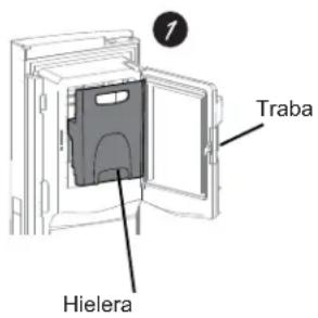 GE GYE22GENDS - Recipiente de hielo en la puerta\* - 1