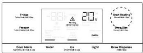 GE GYE22GENDS - Two Ways To Brew - 1