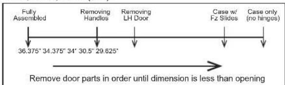 GE GYE22GENDS - MOVING THE REFRIGERATOR - 1