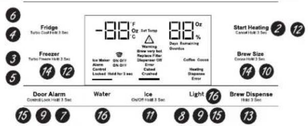 GE GYE22GENDS - Changing Temp. for Control Style D - 1