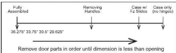 GE GYE22GENDS - MOVING THE REFRIGERATOR - 2