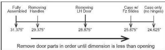 GE GYE22GENDS - MOVING THE REFRIGERATOR - 3
