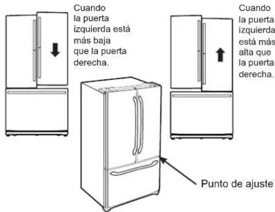 GE GYE22GENDS - NIVELACIÓN DE LAS PATAS DEL REFRIGERADOR - 1