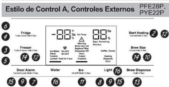 GE GYE22GENDS - Cambio de Temperatura para el Estilo de Control D - 1
