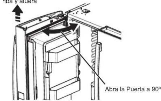 GE GYE22GENDS - ③ RETIRE LAS PUERTAS DEL REFRIGERADOR (cont) - 1