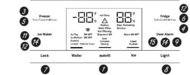 GE GYE22GENDS - Changing Temp. for Control Style D - 2