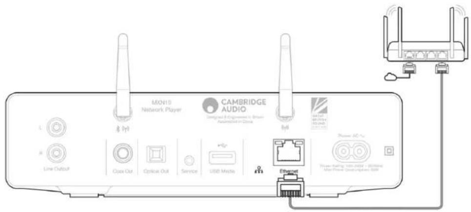 CAMBRIDGE MXN10 - Connexion au WiFi - 1