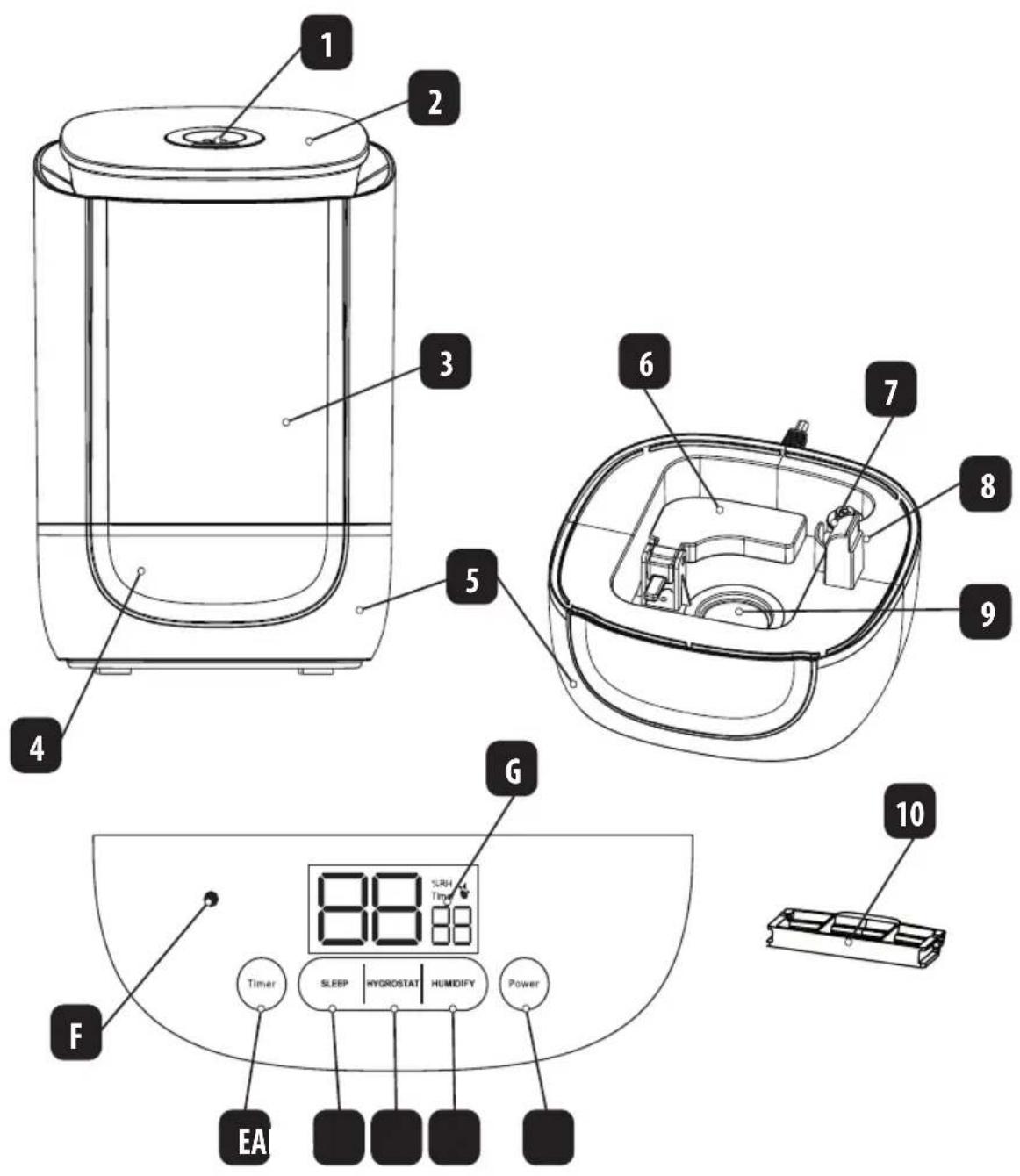 1 2 3 4 5 6 7 8 9 G 10 F Timer SLEEP HYGROSTAT HUMIDIFY Power EA