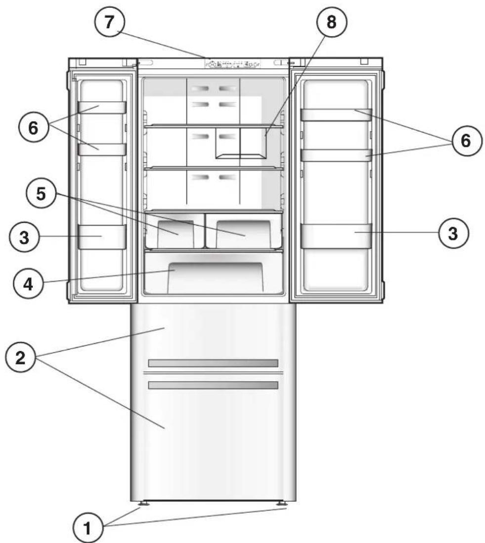 HOTPOINT-ARISTON E4D BC1 - Vista en conjunto - 1