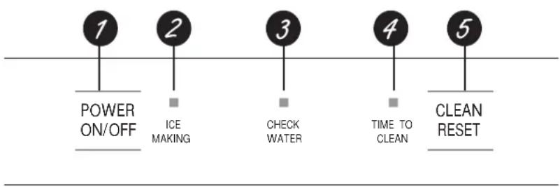 GE UCC15NJII - About the controls and features. - 1