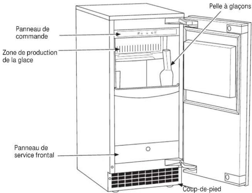 Panneau de commande Zone de production de la glace Panneau de service frontal Coup-de-pied Pelle à glaçons