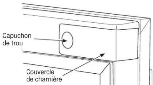 Capuchon de trou Couvercle de charnière