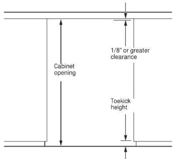 GE UCC15NJII - For Custom Panel: - 1