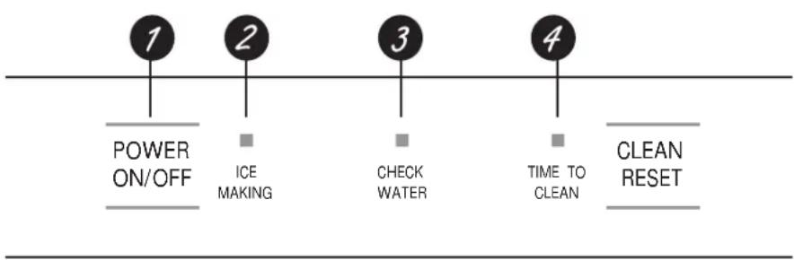 GE UCC15NJII - Controles - 1