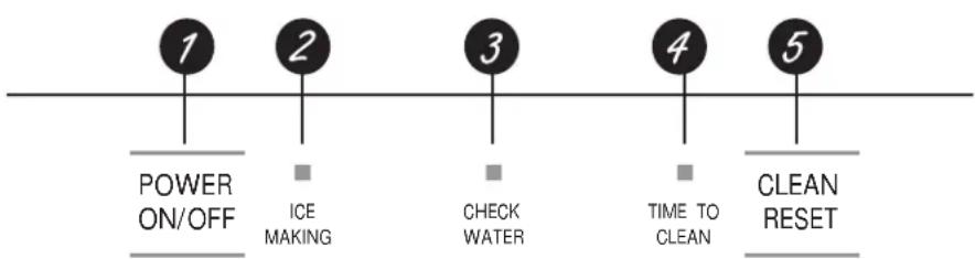GE UCC15NJII - Commandes - 1