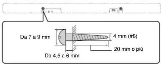 YAMAHA ATS2070 - ATTENZIONE - 2