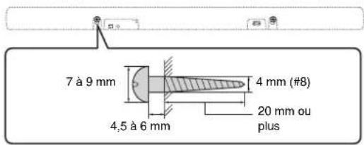 YAMAHA ATS2070 - Attention - 2