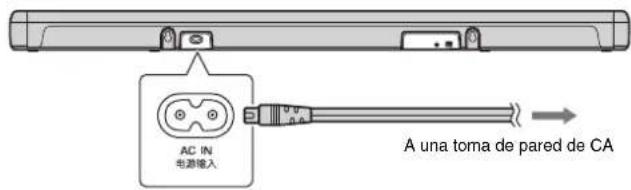 YAMAHA ATS2070 - Conexión del cable de alimentación - 1