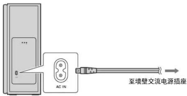 YAMAHA ATS2070 - ③连接电源线 - 2