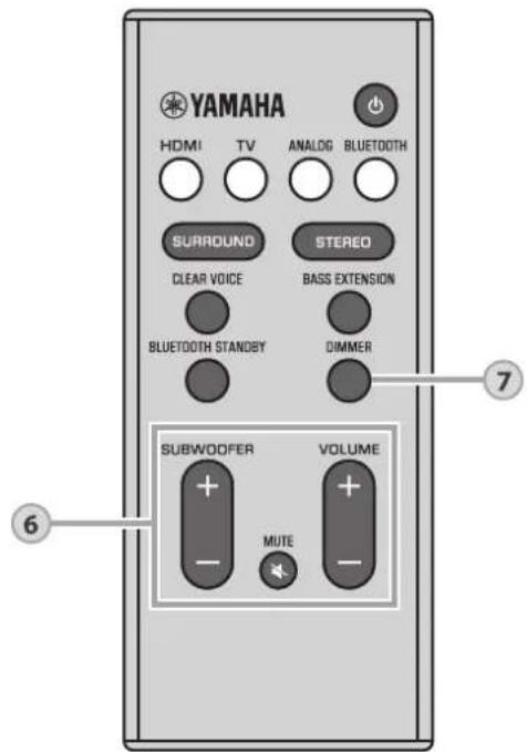 YAMAHA ATS2070 - Botón BLUETOOTH STANDBY - 1