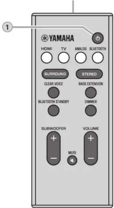 YAMAHA ATS2070 - Transmisor de señal del mando a distancia - 1