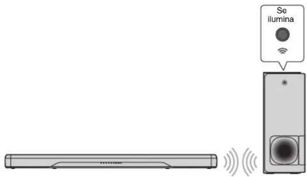 YAMAHA ATS2070 - Encender la unidad - 1