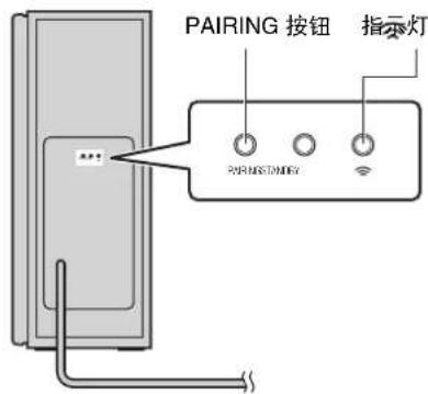 YAMAHA ATS2070 - 故障排除 - 3