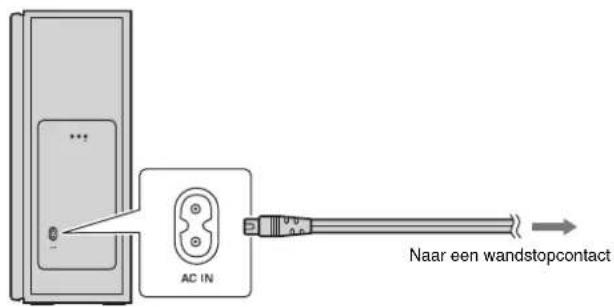 YAMAHA ATS2070 - Het netsnoer aansluiten - 2