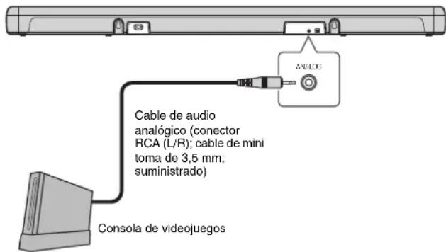 YAMAHA ATS2070 - Conexión de una consola de videojuegos mediante la toma analógica - 1