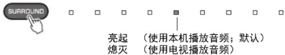 YAMAHA ATS2070 - 按住遥控器上的 SURROUND 键至少 3 秒钟。 - 1