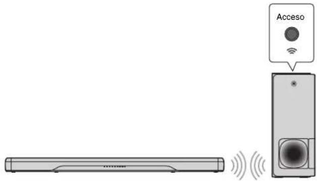 YAMAHA ATS2070 - Accensione dell'unità - 1