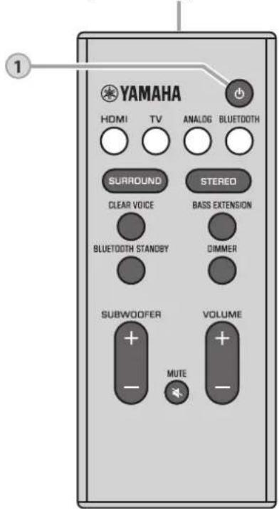 YAMAHA ATS2070 - Utilisation - 1