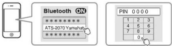 YAMAHA ATS2070 - Selecteer "ATS-2070 Yamaha" in de Bluetooth apparatenlijst op het apparaat. - 1