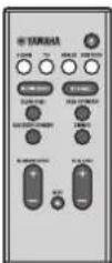 YAMAHA ATS2070 - Inhoud - 4