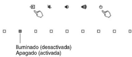 YAMAHA ATS2070 - Activación/desactivación de la función Standby Automático - 1