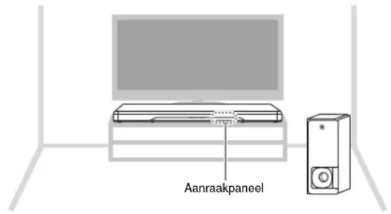 YAMAHA ATS2070 - Het toestel op een tv-standaard enz. installeren - 1