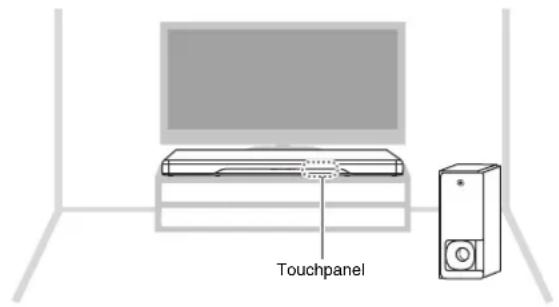 YAMAHA ATS2070 - Installieren des Geräts auf einem Fernsehständer o. dgl. - 1