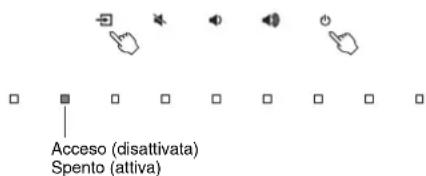 YAMAHA ATS2070 - Attivazione/disattivazione della funzione di standby automatico dell'unità - 1