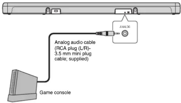 YAMAHA ATS2070 - Connecting a game console via the analog jack - 1