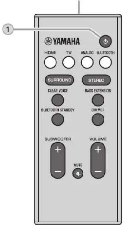 YAMAHA ATS2070 - Bediening - 1