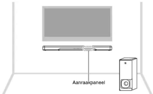 YAMAHA ATS2070 - Het toestel aan de wand bevestigen - 1