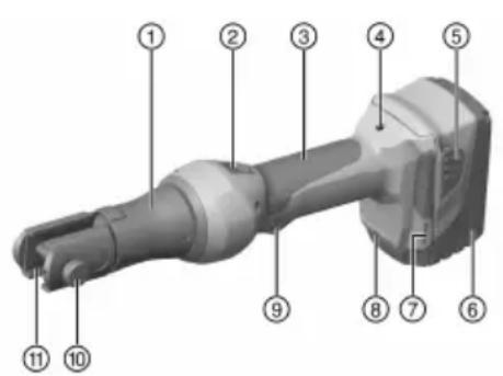 HILTI NPR 019 IEA22 - Beskrivelse - 1