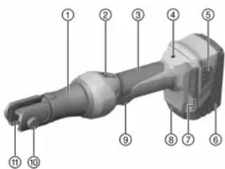 HILTI NPR 019 IEA22 - Prehl'ad výrobku - 1
